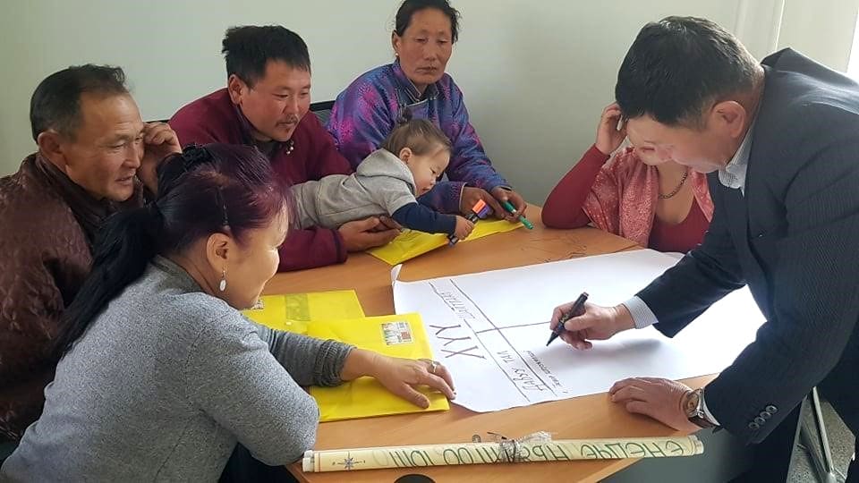 Emancipation of women Mongolia market gardening agriculture