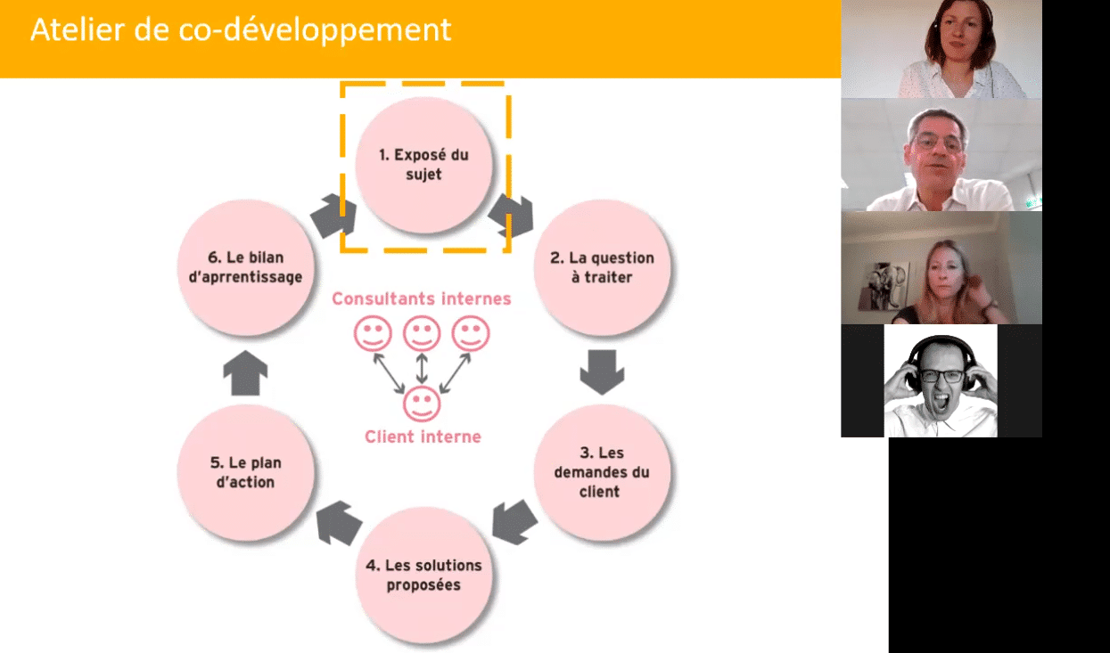 CODEV4